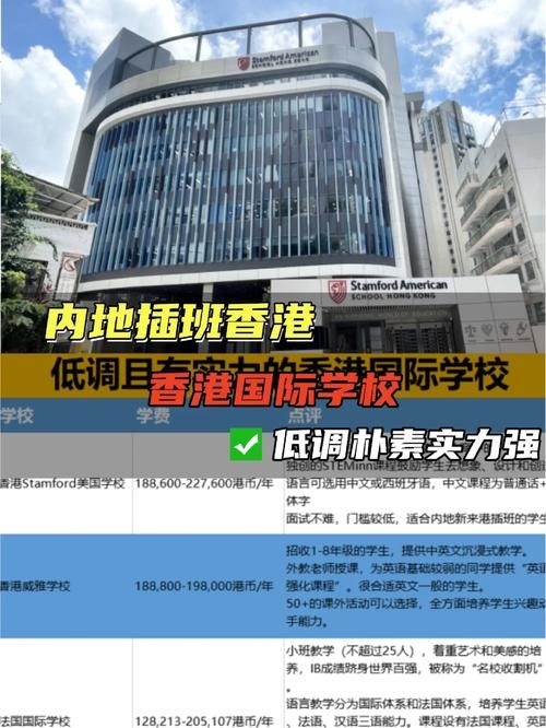 香港插班学位申请遇阻 揭秘无法成功的关键原因