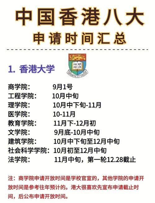 香港转学插班申请书怎么写 完整指南助你顺利申请