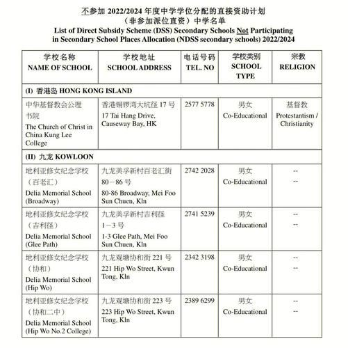 香港邓显纪念中学插班时间及申请指南