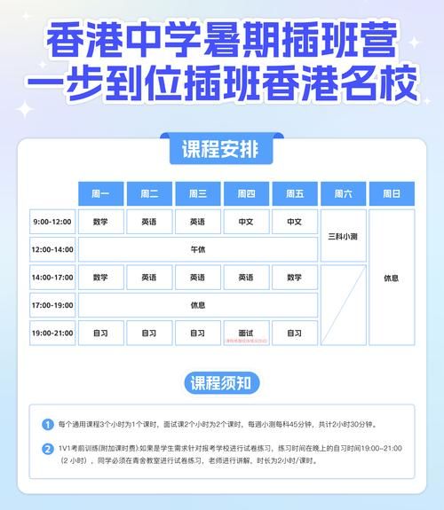 香港band2中学7月插班指南 申请时间与流程全解析