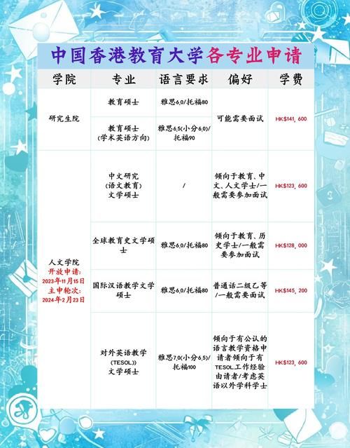 香港教育局插班学位申请指南 流程、条件与时间全解析