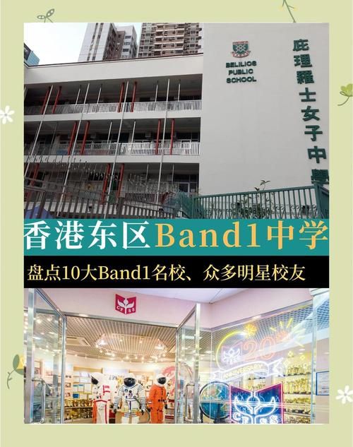 香港band1中学插班中介服务,助孩子顺利入读名校