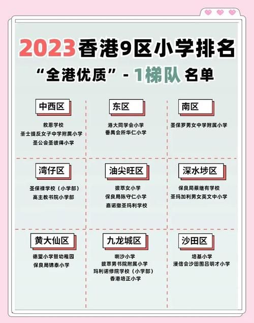 香港小学插班留位费用高吗 费用解析与择校指南