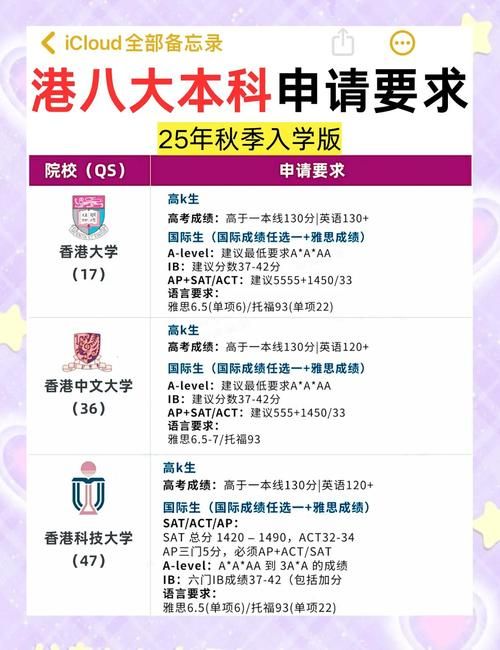 香港珠海学院插班生申请指南 条件、流程与时间全解析