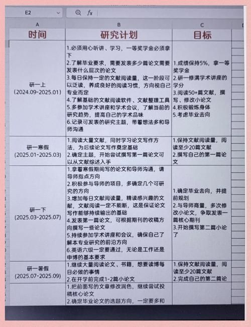 香港大学插班生考试准备指南 高效备考策略与材料清单