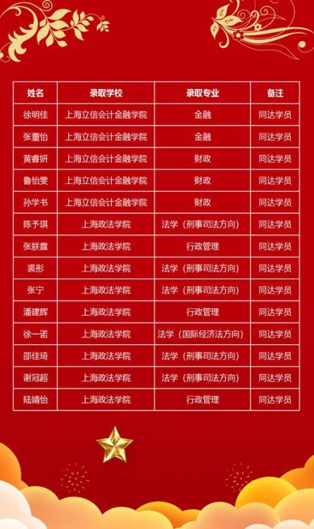 香港初二插班试题答案解析 高效备考指南与重点解析