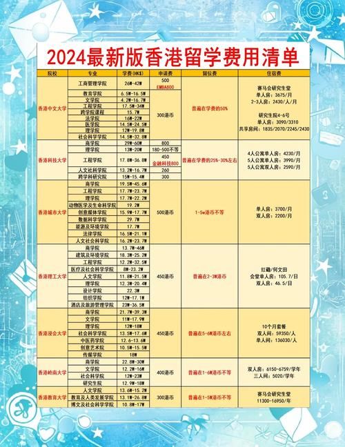 香港小学插班留位费用多少 最新收费标准解析