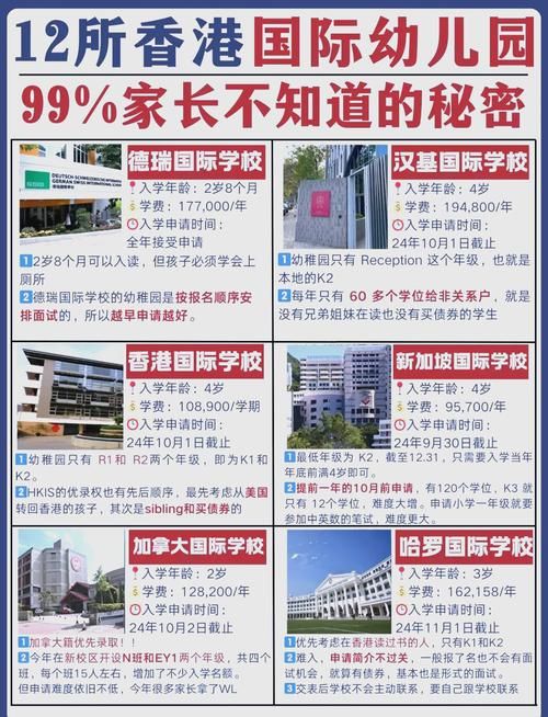 香港幼儿园插班入学政策文件解读 家长必读指南