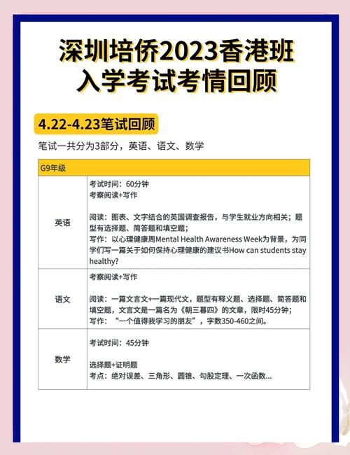香港中学插班考卷答案全解析，精准掌握高分技巧