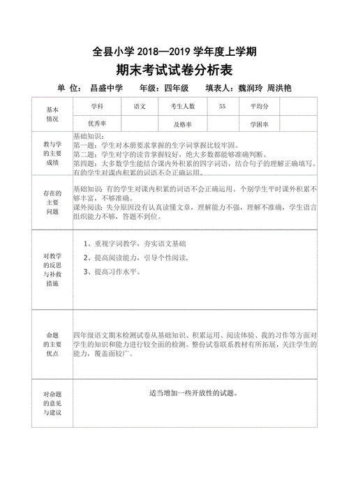 香港小学四年级试卷解析:题型分析与备考指南