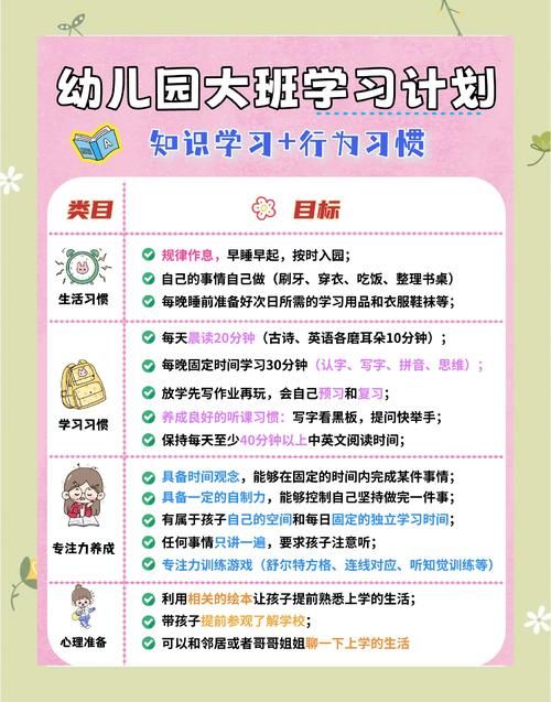 香港幼稚园插班申请时间指南 关键节点与流程解析