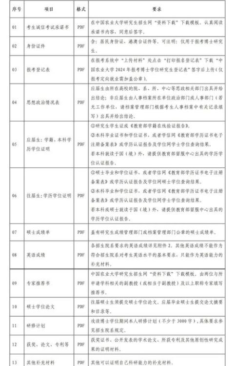 香港幼稚园插班申请时间指南 关键节点与流程解析