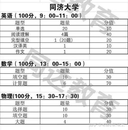 香港初二插班试题答案大全 备考指南与真题解析
