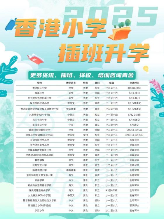 香港公立小学插班申请要求详解 条件、流程与注意事项