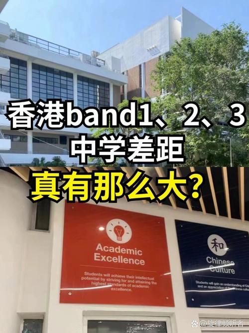 香港中学四年级物理试卷解析与备考指南