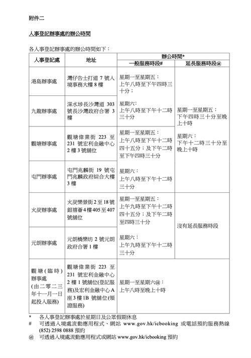 香港幼儿园插班报名指南 流程、条件与材料全解析