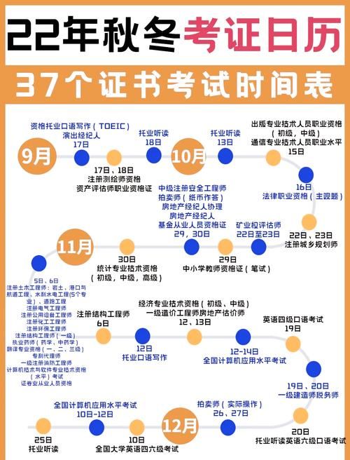 香港培正中学插班笔试公布,招生安排及考试时间一览