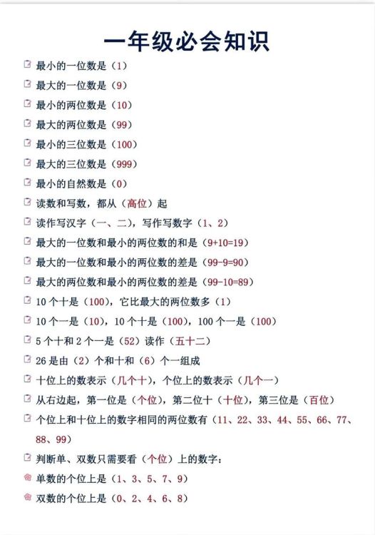 香港小学一年级数学试卷解析:考点难点全揭秘