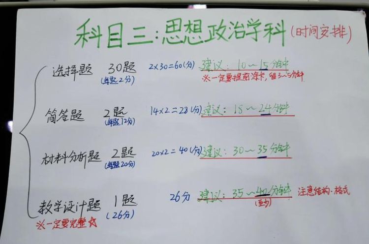 香港中学插班笔试卷能答完吗 备考技巧与时间分配解析