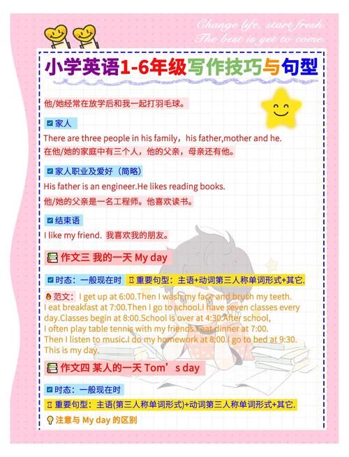 香港小学插班英语自我介绍指南 成功入学关键技巧