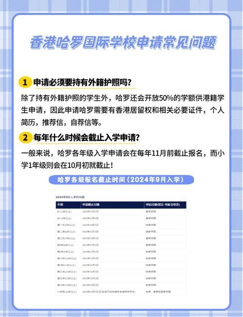 香港私立初中插班申请要求全解析 家长必读指南