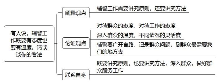 香港中学四年级插班考试题全解析:备考要点与真题示例