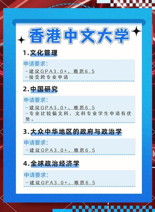 香港科技大学插班生申请指南 条件、流程与截止日期全解析