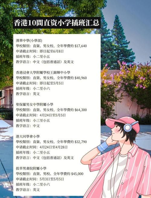 申请插班香港一条龙小学必看指南