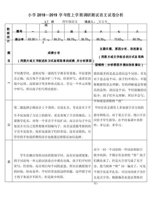 香港小学四年级语文试卷解析：备考要点与题型分析