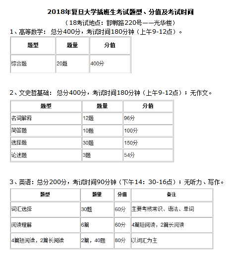 香港中三插班考试题解析:备考策略与真题示例