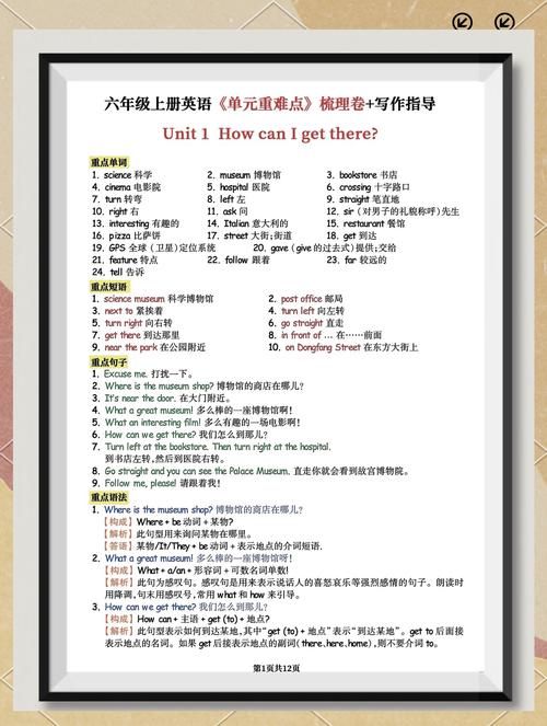 香港小学六年级英语试卷解析:备考要点与题型分析