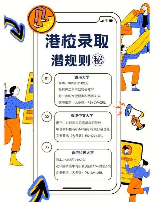 现在去香港插班读高中好吗 全面解析利弊与申请指南