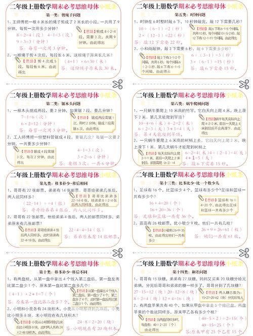 香港小学二年级插班考什么?真题解析与备考指南