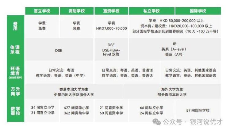 香港小学插班报名条件及时间全攻略 家长必读指南