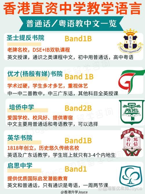 香港高中插班生现在还能申请吗 最新政策解读