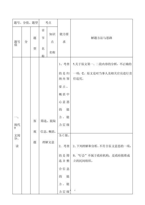 香港小学六年级插班考试题解析:备考要点与真题示例