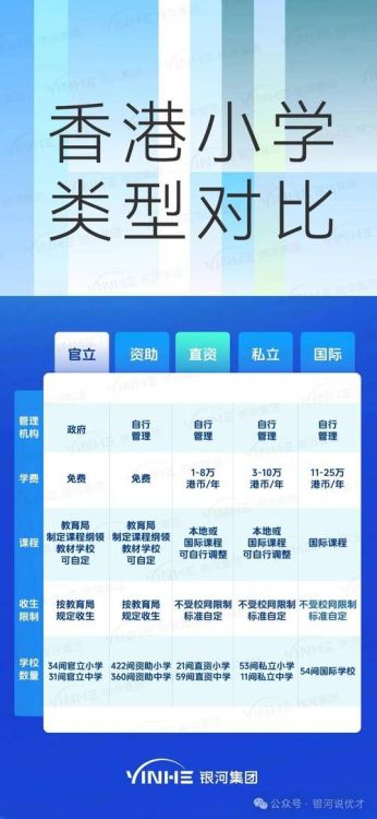 香港国际学校小学插班要求全解析 申请流程与入学条件