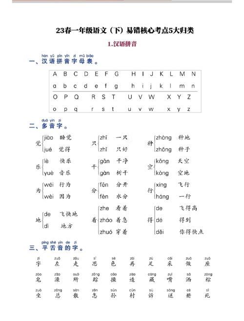 香港小学一年级语文试卷解析:考点难点全揭秘