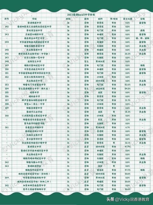 香港中学四年级历史试卷解析与备考指南