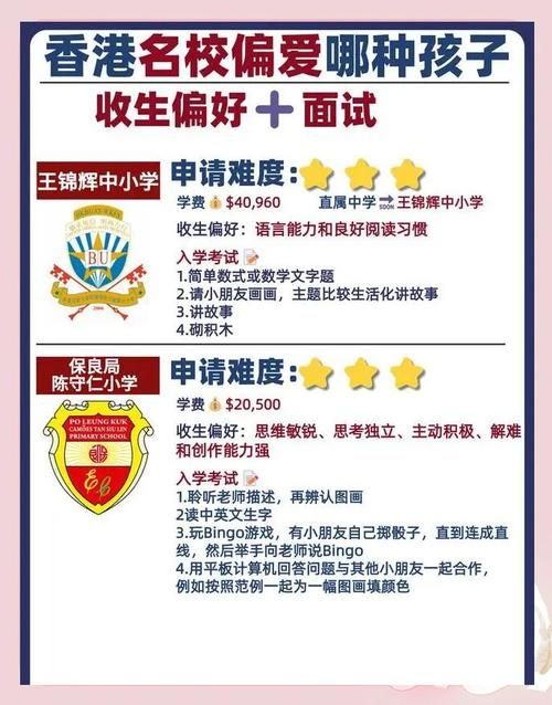 香港小学插班考什么 科目内容与备考重点全解析