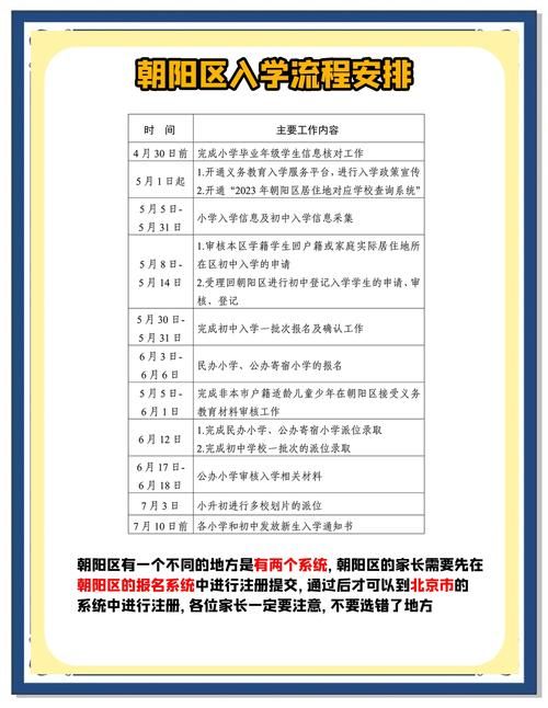 暑假香港幼儿园短期插班指南 择校申请全攻略