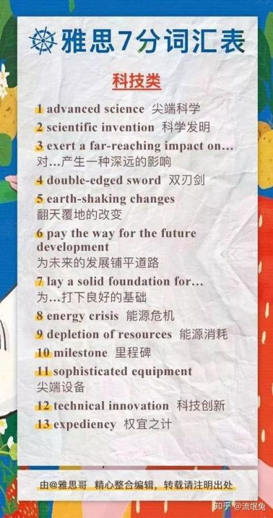 香港中学二年级英语试卷解析与备考指南