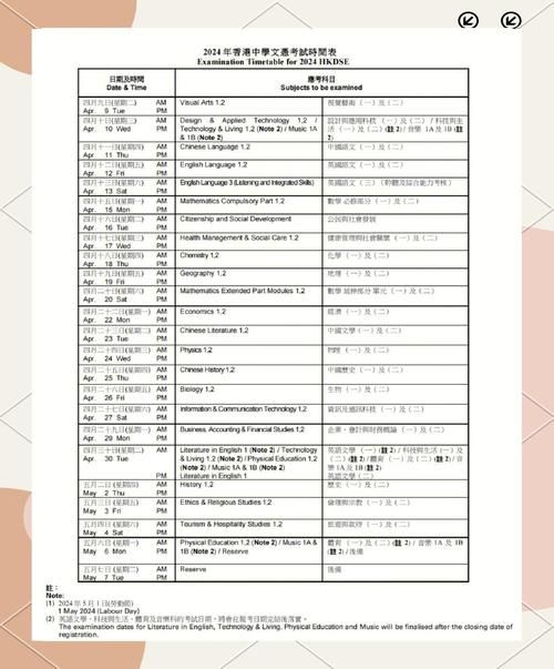 香港中一插班考什么?真题解析与备考指南