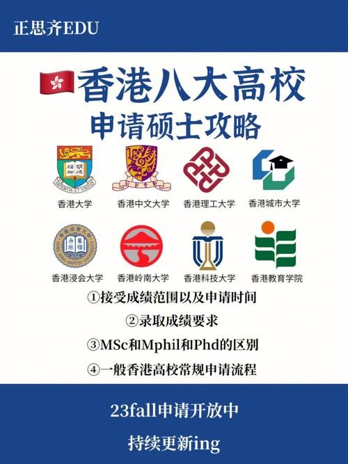 香港五育中学插班入学要求详解 申请条件与流程全解析