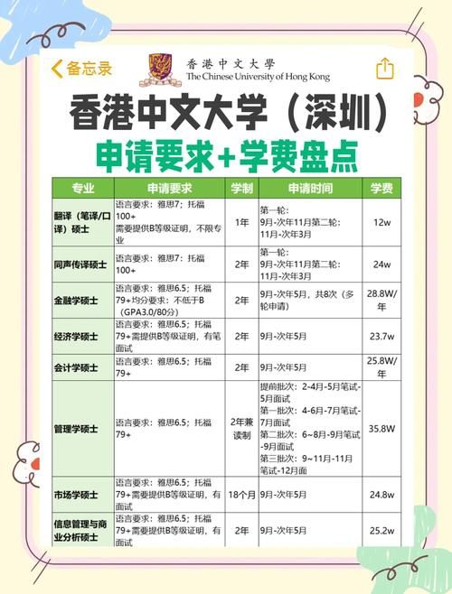 香港插班降级政策最新消息 家长必读指南