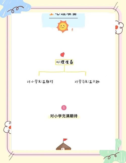 女儿插班香港绿茵幼稚园K2 家长必读的入学指南与经验分享