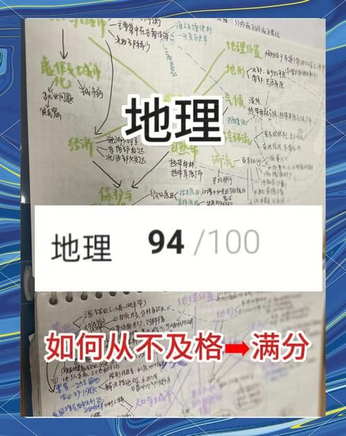 香港中学五年级地理试卷解析与备考指南