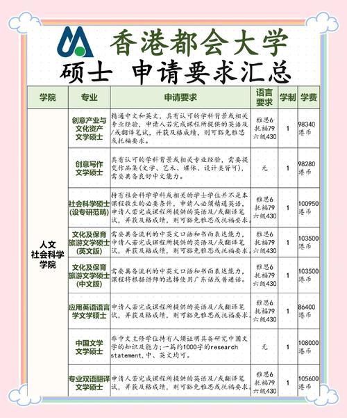 香港插班入学条件全解析 需要满足哪些要求