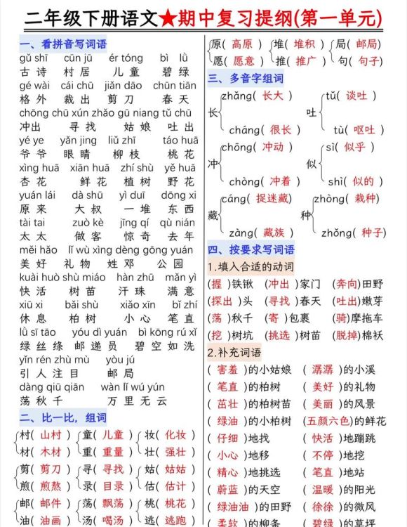 香港中学二年级语文试卷解析:重点题型与备考策略