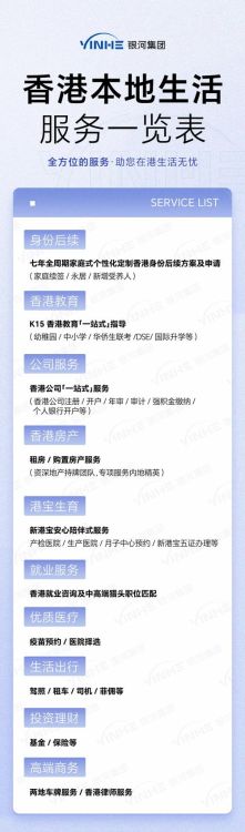 香港中学插班生报名指南 流程、条件与申请步骤详解